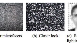 An Algorithm Found These Images Hidden in Reflections From Glitter